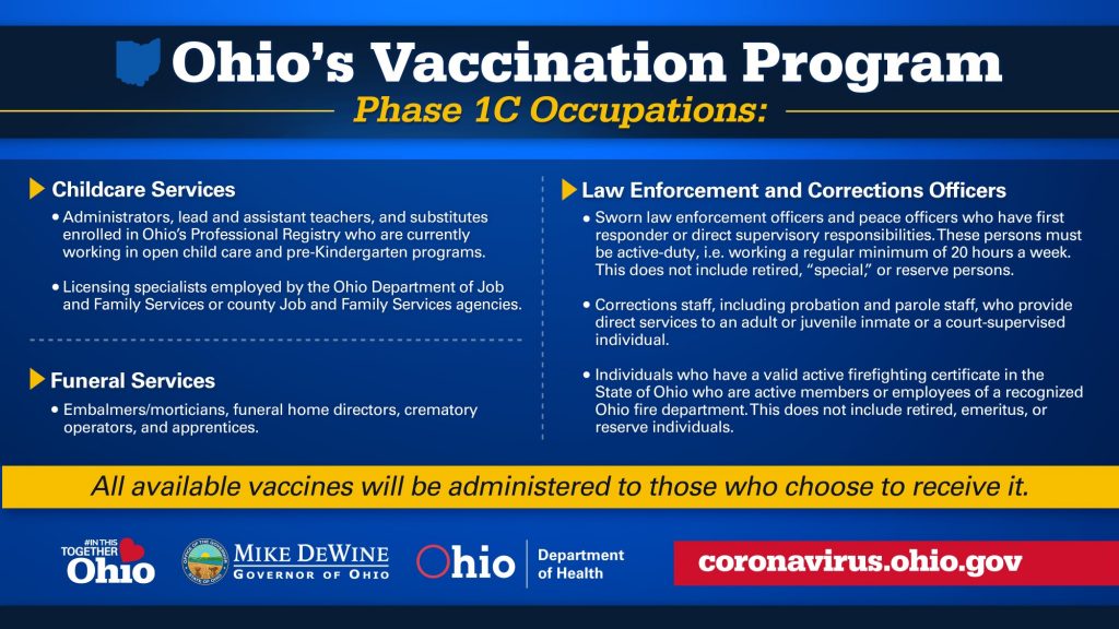 Ohio Vaccination Program - Phase 1c Occupations graphic