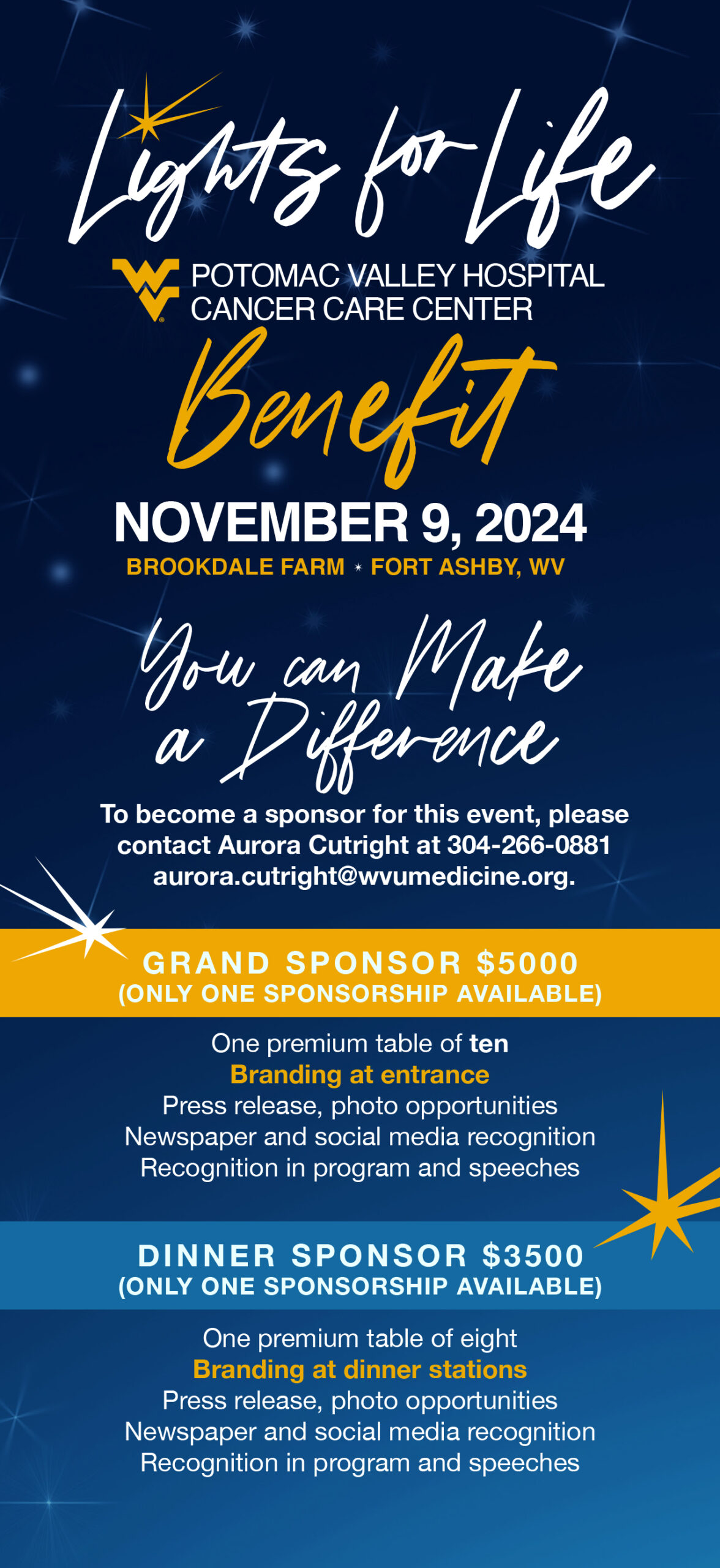  Potomac Valley Hospital