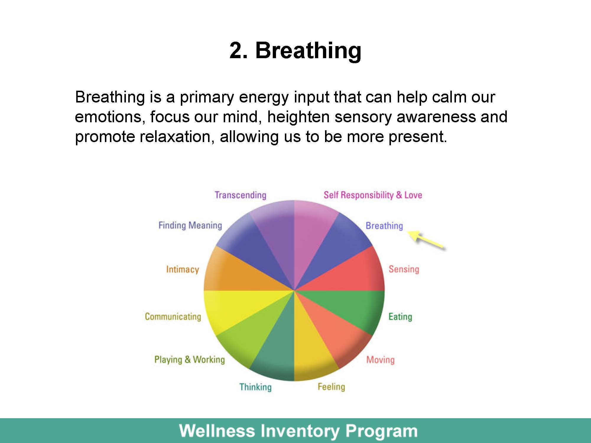 Breathing | Wellness