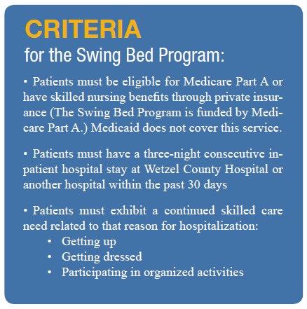 examples graphic  Wetzel County Hospital