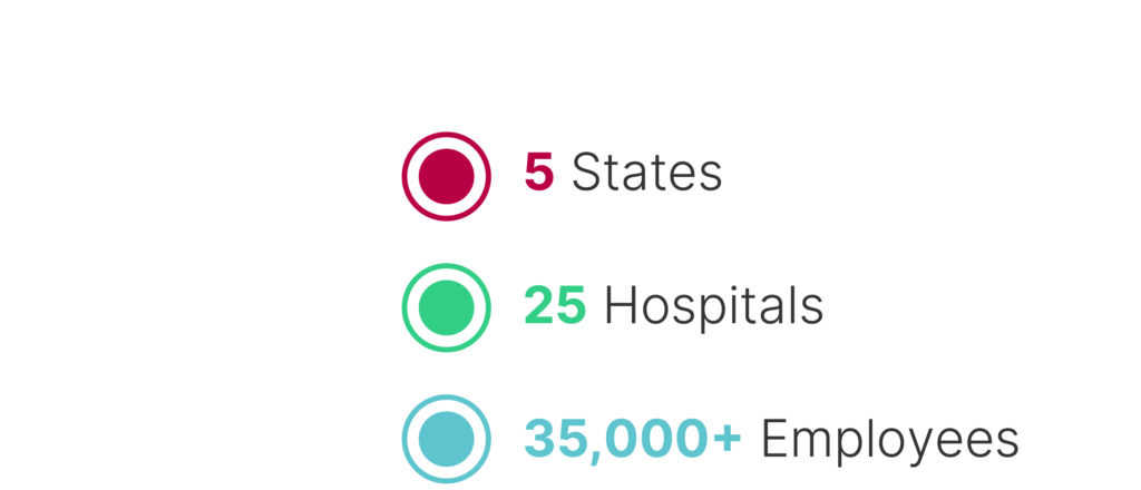 03-Experience-of-a-Lifetime-Infographic | WVU Medicine
